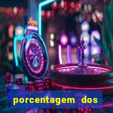 porcentagem dos jogos pg slots